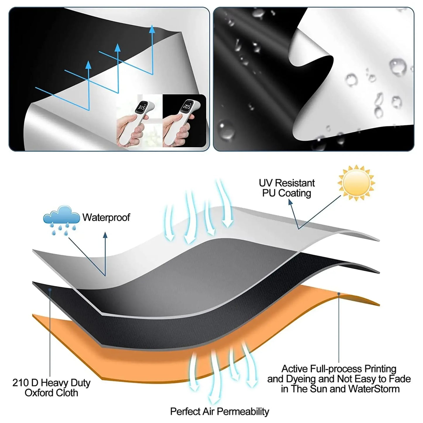 Midnight On Demand Blackout System
